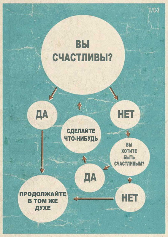 are-u-happy
