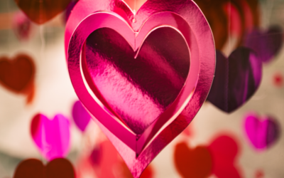 Энергетика покупок